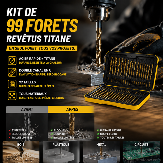 🏭⚒️ Vrták s titanovým povlakem, odolné vrtání do dřeva, kovu, plastu, profesionální kutilství ✨