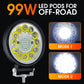 4 palcový 99W LED modul pro terénní použití
