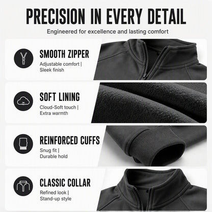 💖Men's quarter-zip sweater with a stand-up collar