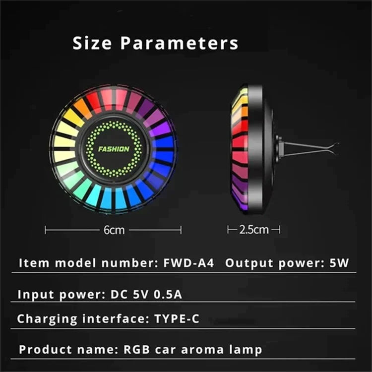 🔥 Aromat samochodowy Rhythm Light