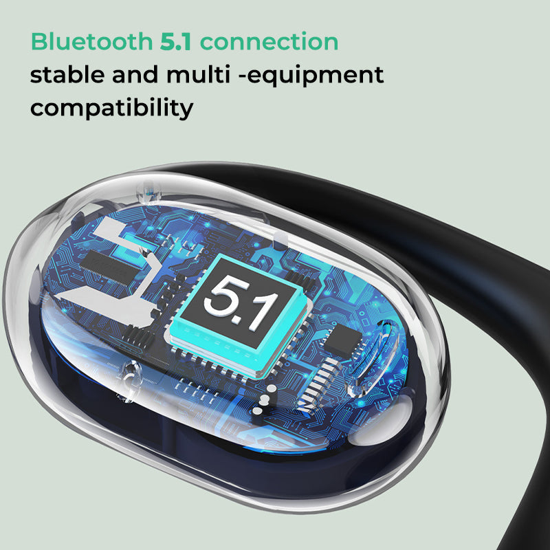 bezprzewodowy zestaw słuchawkowy Bluetooth wiszący na ucho