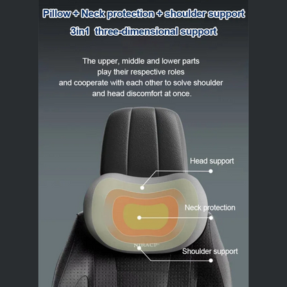 [Kreatywny prezent] Poduszka na szyję i talię z zagłówkiem samochodowym 2.89